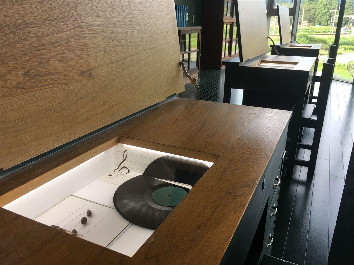 河口龍夫、2021年夏:《関係-黒板の教室》リニューアル